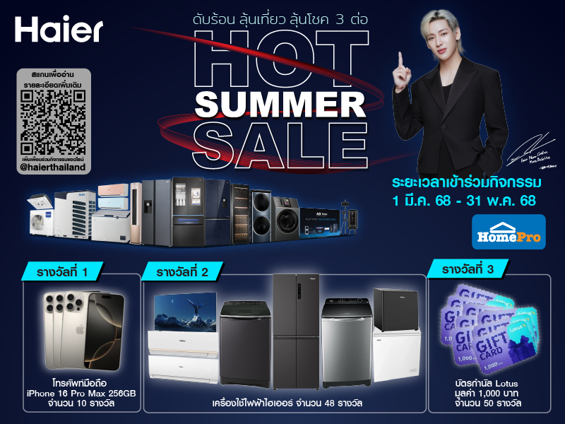 HAIER BRAND SALE